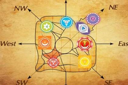How Does A Vastu Consultant in Mumbai Bring Positive Energy To Spaces?