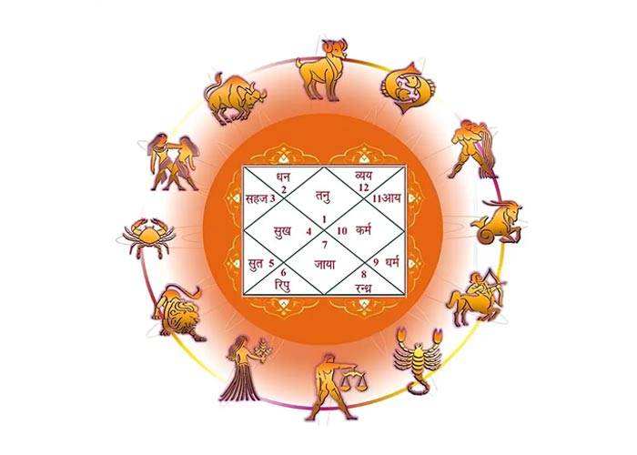 Results from Astrology Service Provider in Mumbai