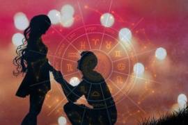 What Makes the Best Astrologer in India So Useful for Love Compatibility Issues