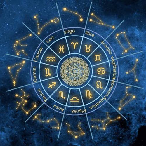 Astrology in Mumbai