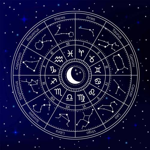 Birth Chart Reader Astrologer in Mumbai