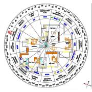 Residential Vastu Consultant in Mumbai