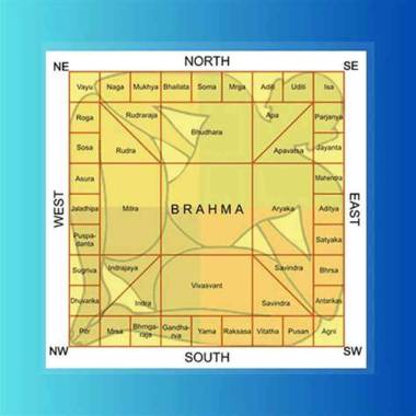 Vastu For Flat in Mumbai