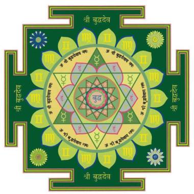 Vastu Yantra for Factory in Mumbai