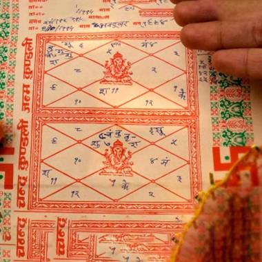 Vedic Janam Kundli Astrologer in Mumbai